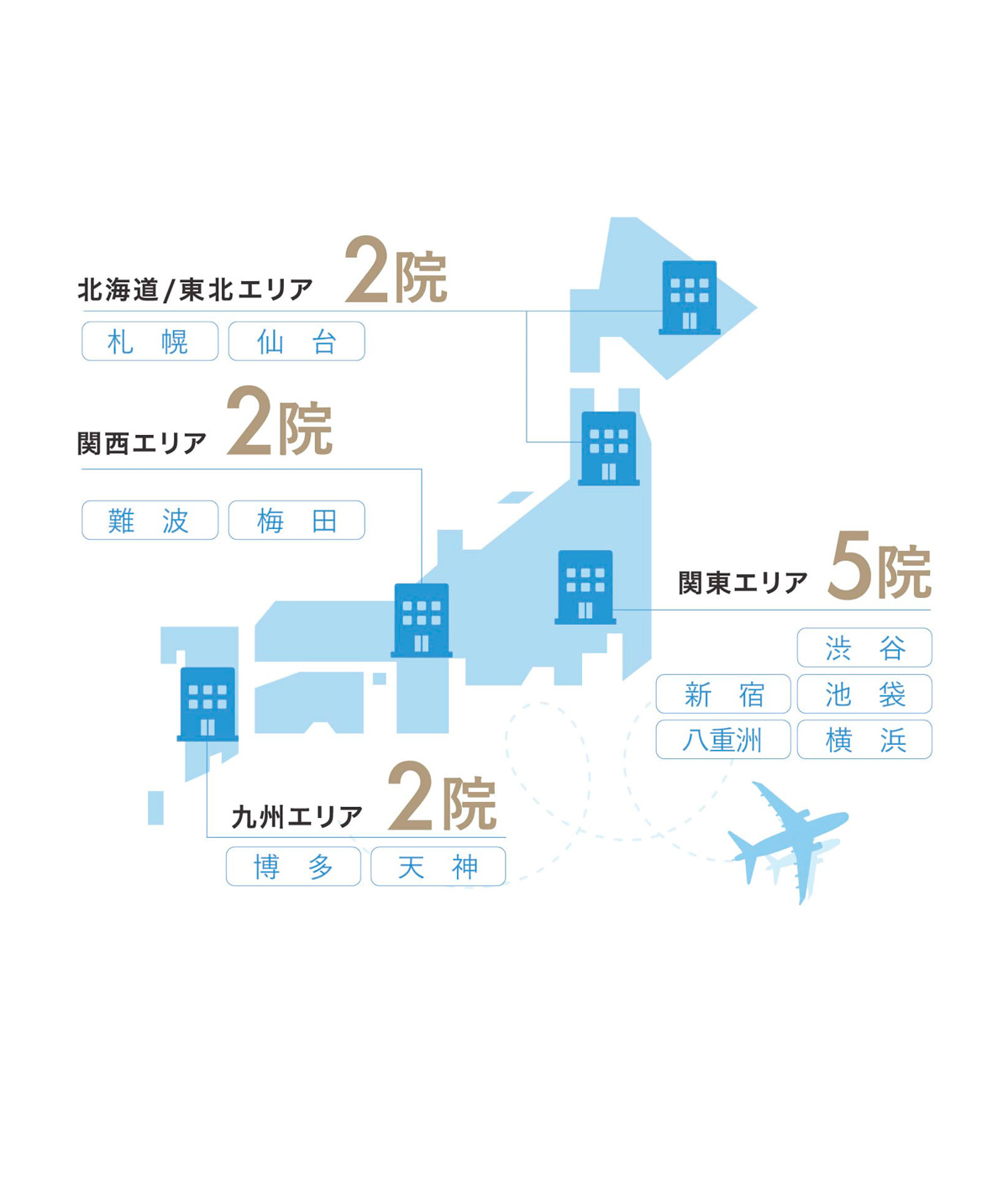 【公式】梅田キュア矯正歯科 | 大阪梅田の目立たない歯列矯正