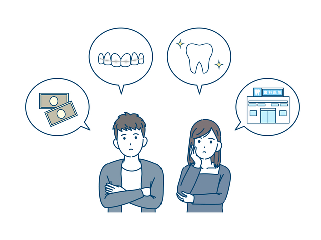 歯列矯正　矯正治療費　歯科矯正費